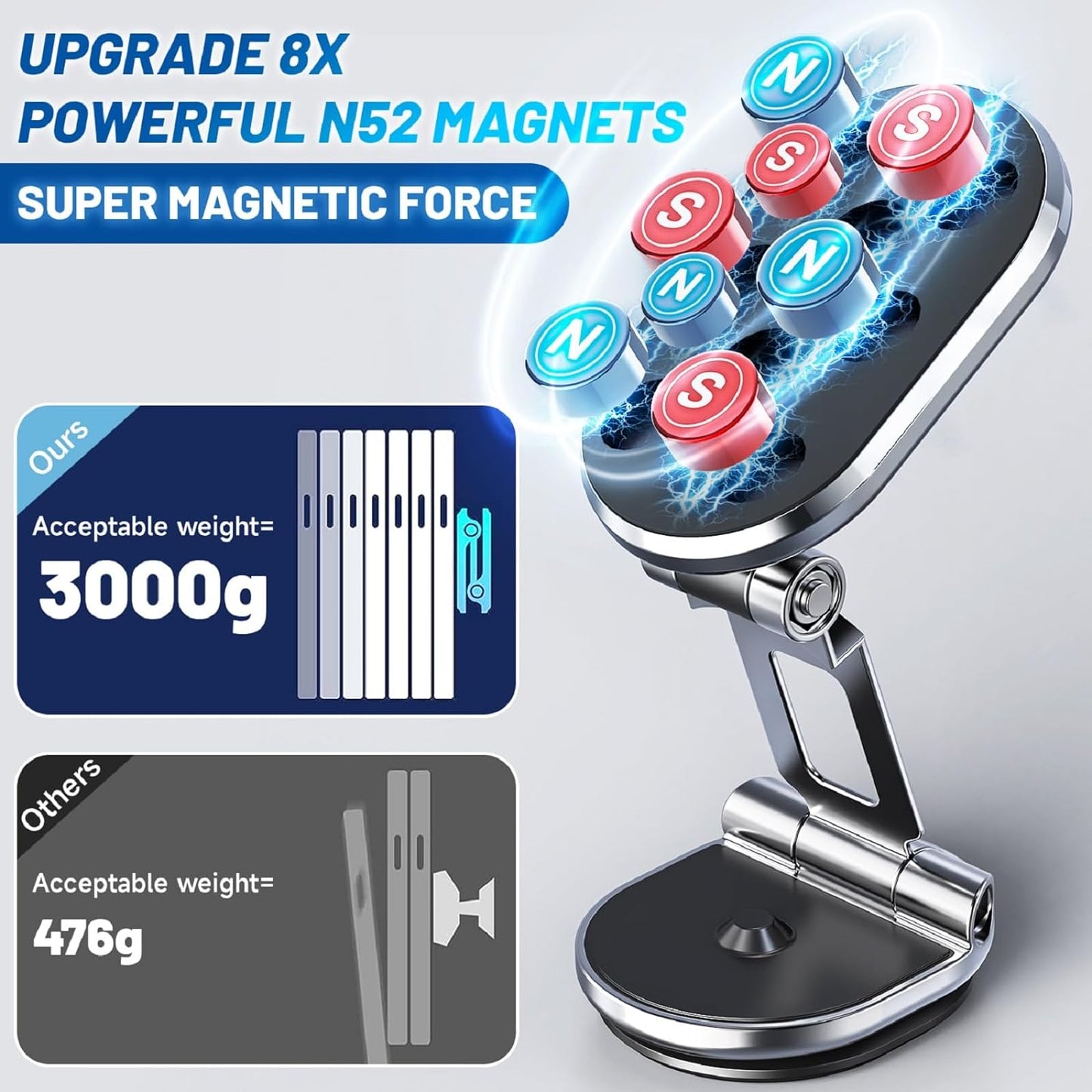 Magnetic Phone Holder for Car Upgrade Foldable 8X Strong Magnetic Phone Mount Multi-Functional 720°Rotation Magnet Cell Phone Mount for All Smartphones (Magnetic Black)