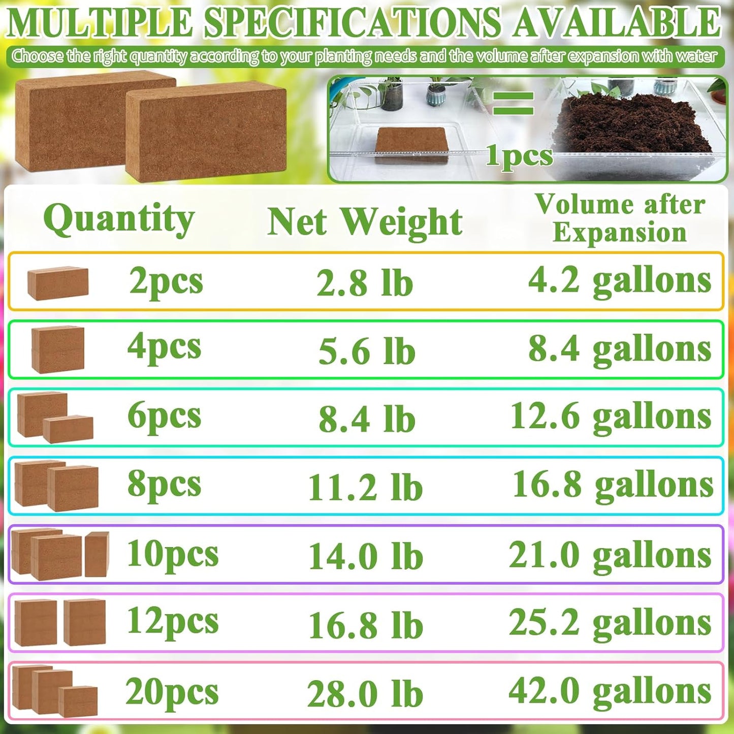 8 Pcs Coco Coir Brick for Plants, Compressed Coconut Coir 100% Organic Coconut Coir Bricks with Low EC and Ph Balance, Premium Coconut Husk Soil Bricks for Gardening Vegetables Plants