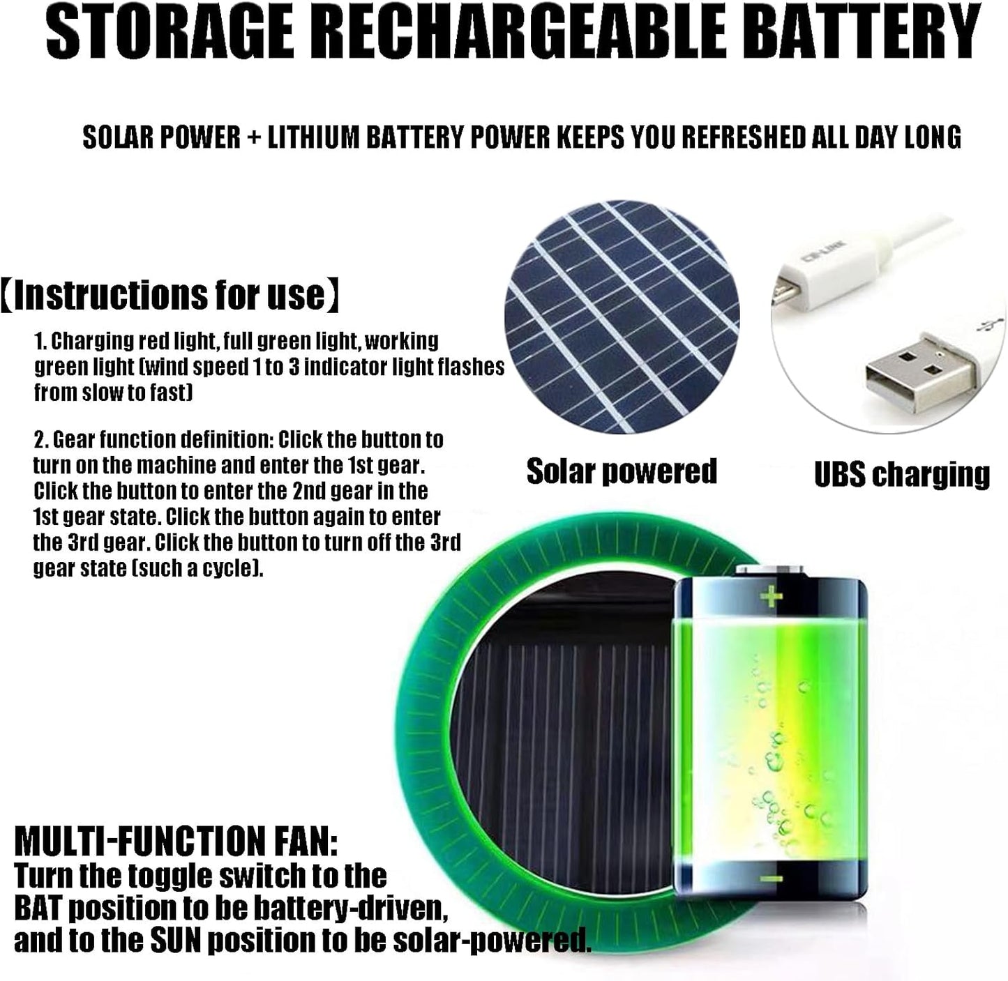 Wide Brim Solar Fan Outdoor Fishing Hat,Men Sun Hat with 2 Solar Fan Fishing Hats