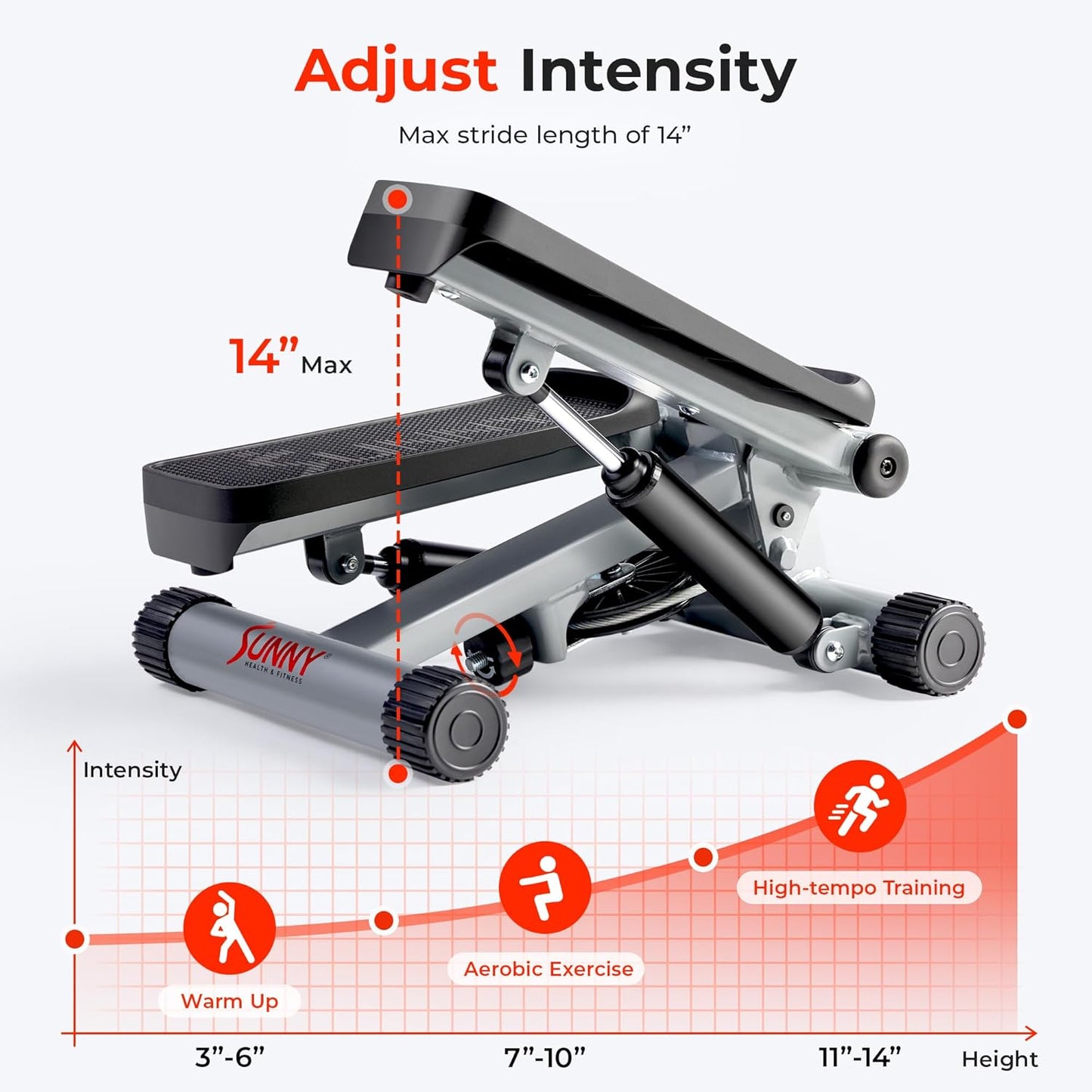 Mini Stepper for Exercise at Home, Stair Step Workout Machine with Resistance Band, Fullbody Cardio, Upgraded over 300Lb Weight Capacity, Optional Free Sunnyfit App Connection