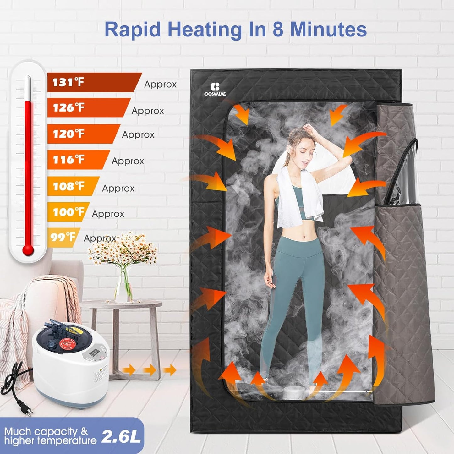 Portable Steam Sauna for Home, Full Size Personal Steam Room Sauna Box Kit with 2.6L 1000W Steam Generator, Remote Control, Indoor Sauna Tent for Home Spa Relaxation (39.3'' X 31.5''X 67'')