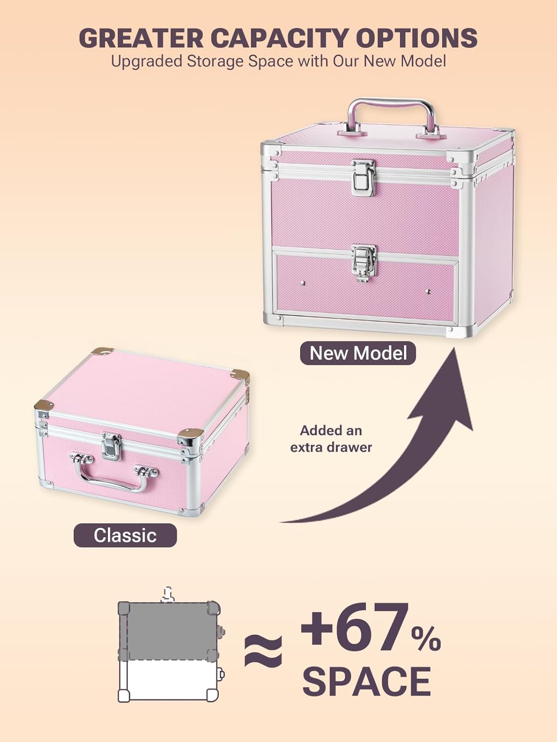 Makeup Box with Drawer and a Detachable Lighted Mirror, Waterproof Travel Train Case, Cosmetic Organizer and Makeup Suitcase with Adjustable Dividers, Magnetic LED Mirror (Icy Pink)