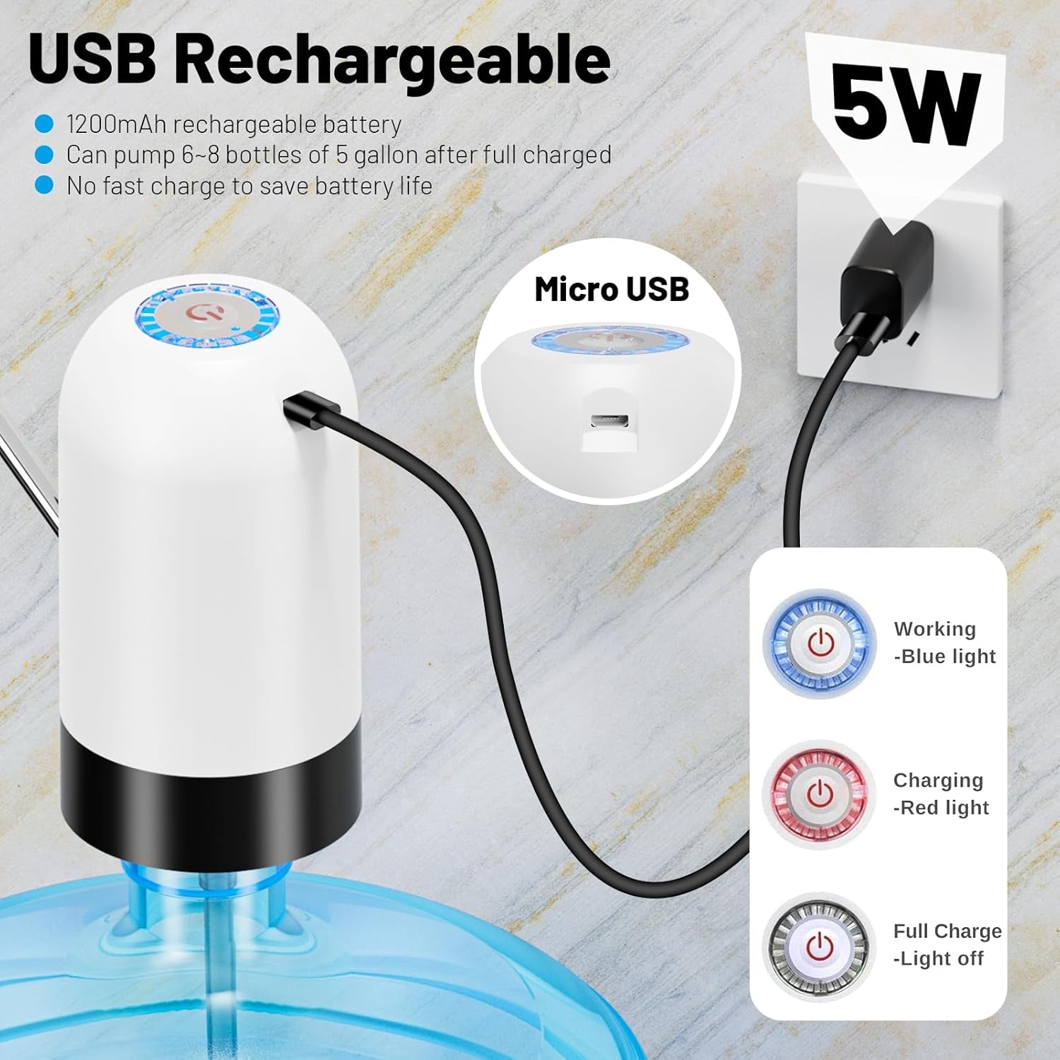 Water Dispenser for 5 Gallon Bottle,Portable USB Charging Electric Water Pump, Drinking Water Jug Pump for Home, Kitchen, Living Room, Office,Camping,Universal for 3-5 Gallon (White)