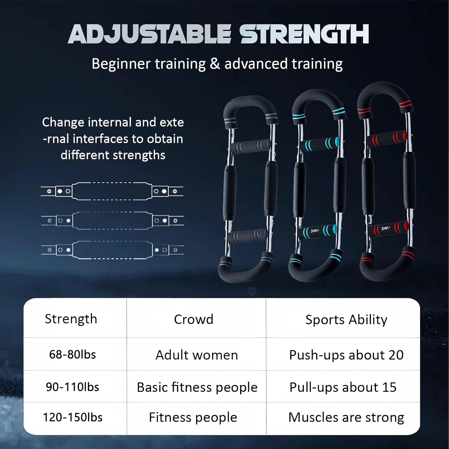 Twister Arm and Chest Muscle Trainer Equipment Adjustable Spring Workout Bar Fitness, Forearm Triceps Chest Enhanced Exercise Strengthener, Upper Body Strength Training Machine for Men