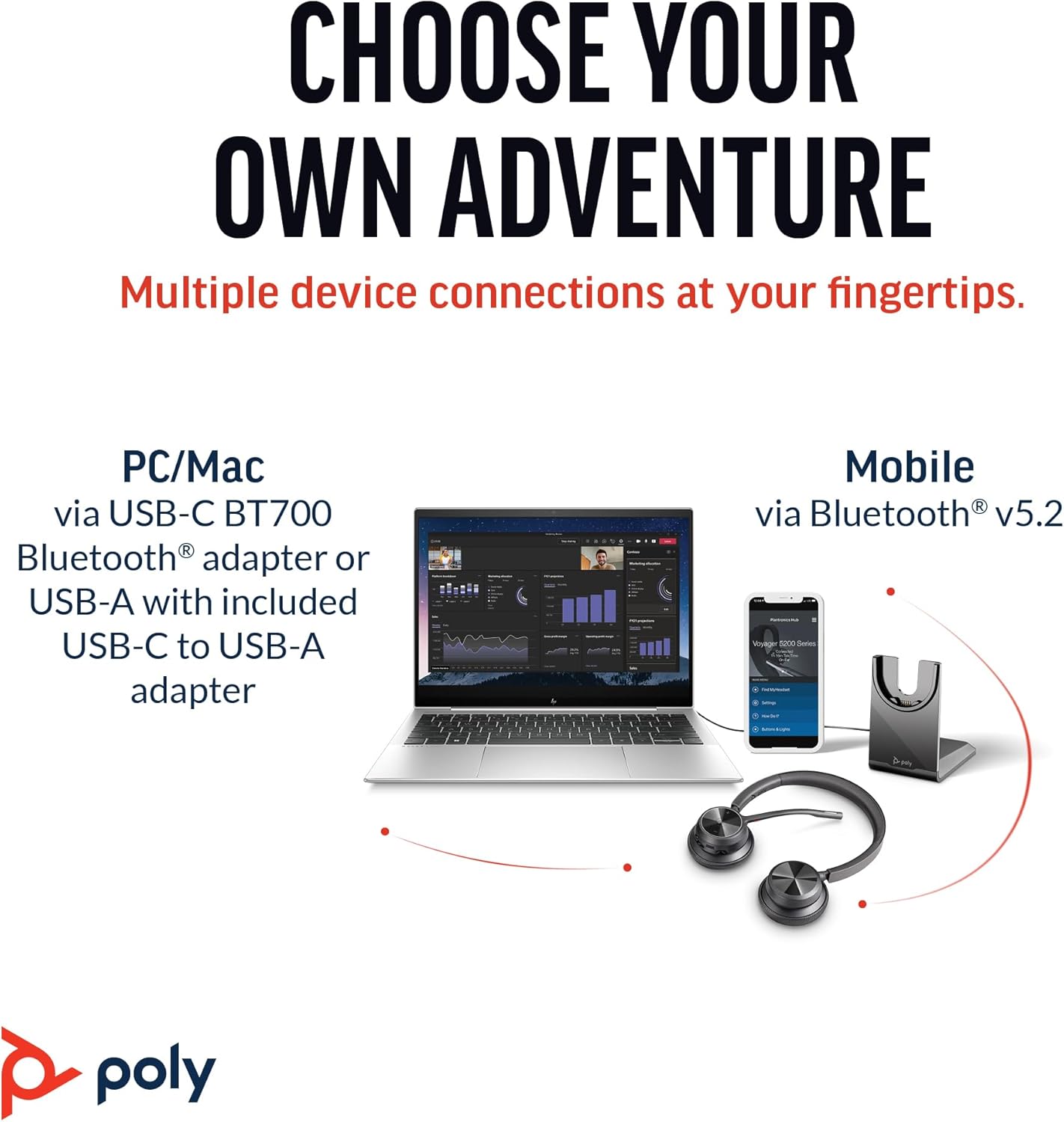 Voyager 4320 UC Wireless Headset & Charge Stand (Plantronics) - Stereo Headphones W/Noise-Canceling Boom Mic - Connect Pc/Mac/Mobile via Bluetooth-Works W/Teams (Certified), Zoom-Amazon Exclusive