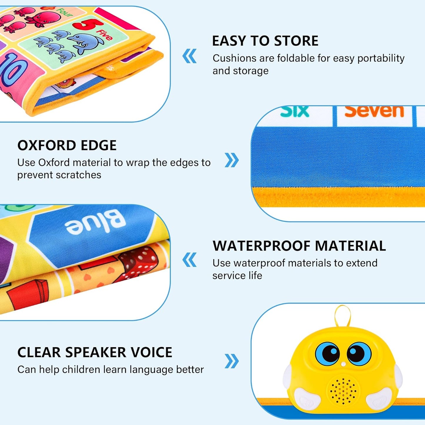 Electronic Alphabet Wall Chart, Talking ABC, 123S, Music Poster, Kids Learning Toys for Toddlers 1-3, Interactive Educational Toddler Toy, Birthday Gifts for Age 1 2 3 4 5 Year Old Boys Girls - Blue