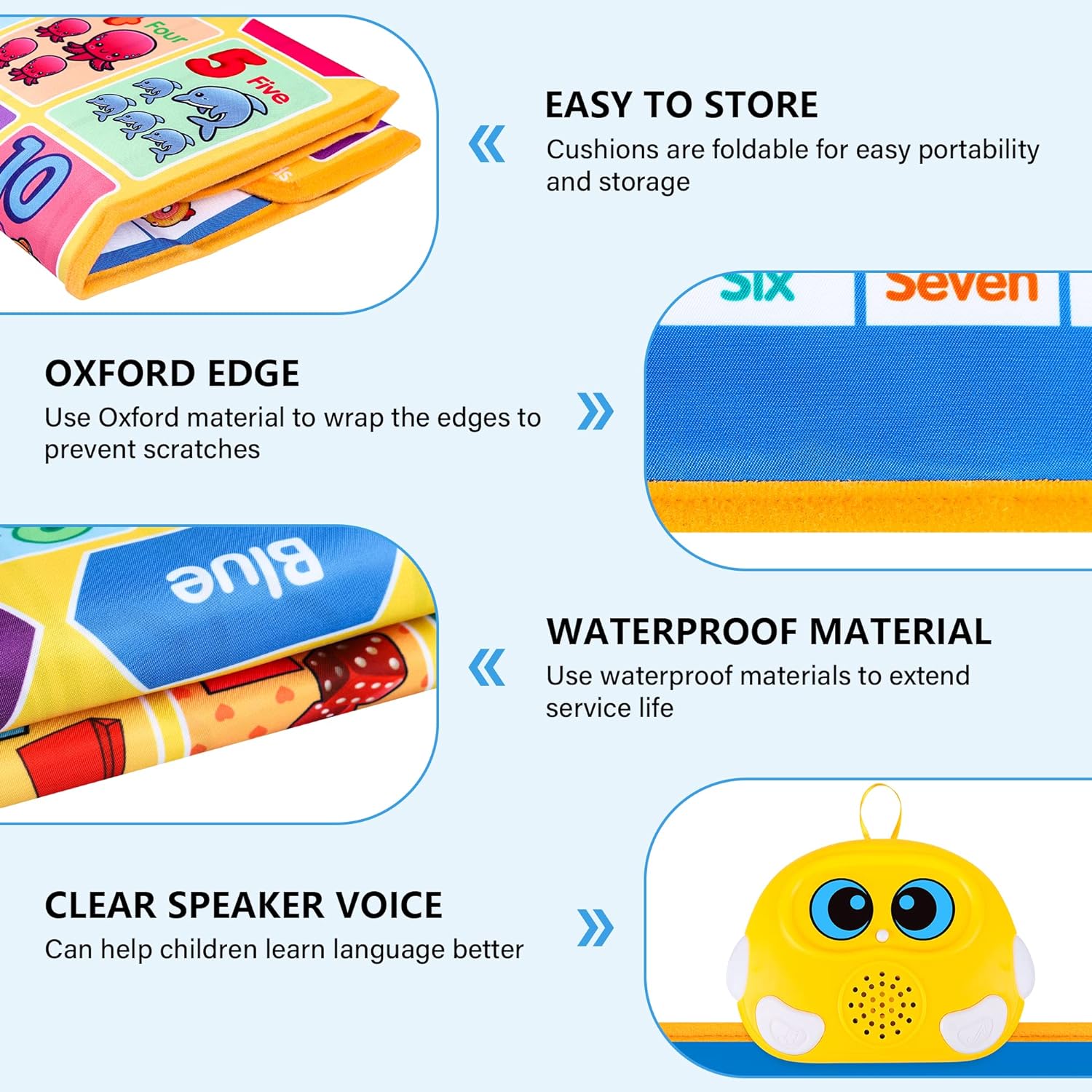 Electronic Alphabet Wall Chart, Talking ABC, 123S, Music Poster, Kids Learning Toys for Toddlers 1-3, Interactive Educational Toddler Toy, Birthday Gifts for Age 1 2 3 4 5 Year Old Boys Girls - Blue