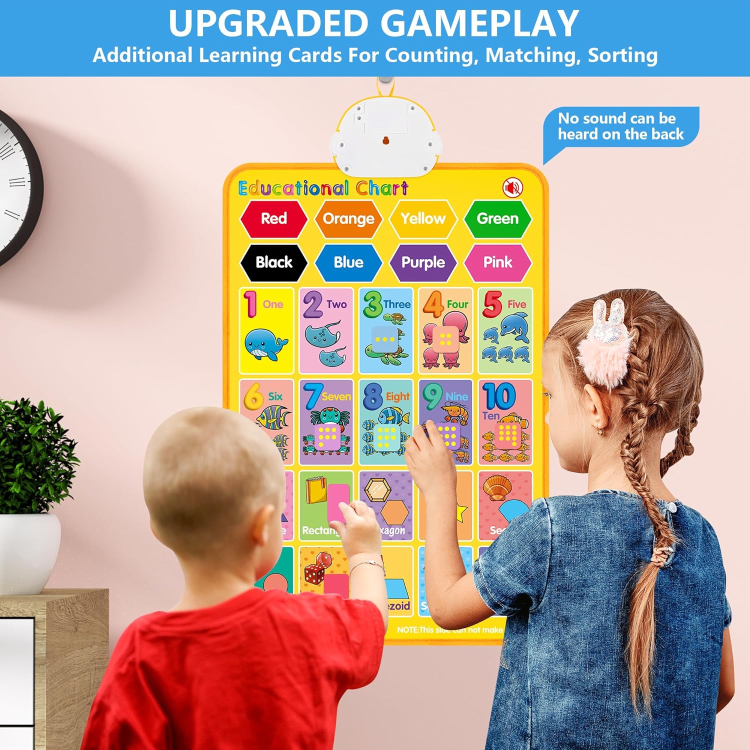 Electronic Alphabet Wall Chart, Talking ABC, 123S, Music Poster, Kids Learning Toys for Toddlers 1-3, Interactive Educational Toddler Toy, Birthday Gifts for Age 1 2 3 4 5 Year Old Boys Girls - Blue