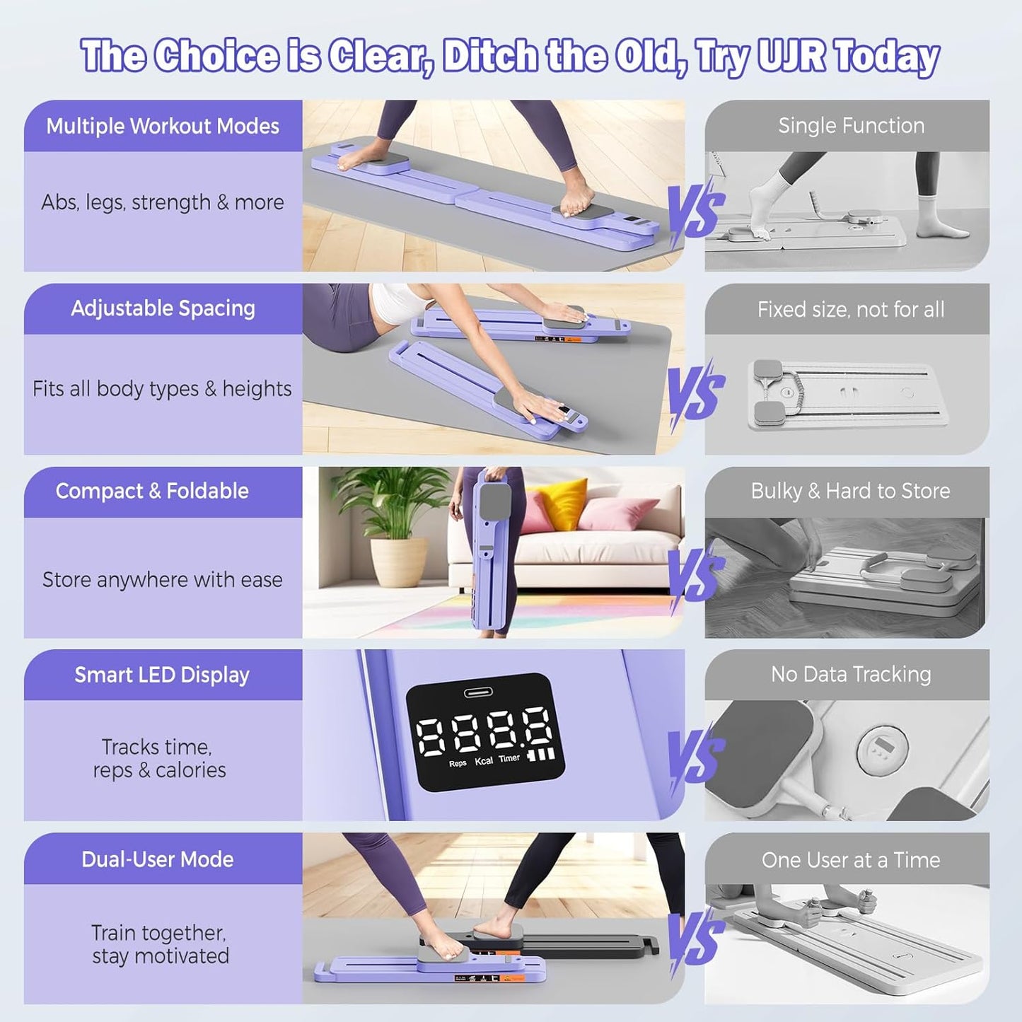 Pilates Reformer Board with Resistance Bands – Portable Pilates Machine, Full Body Workout for Home, Core Strengthener, Glute & Leg Toning, Dual Use, LED Timer & Calorie Display