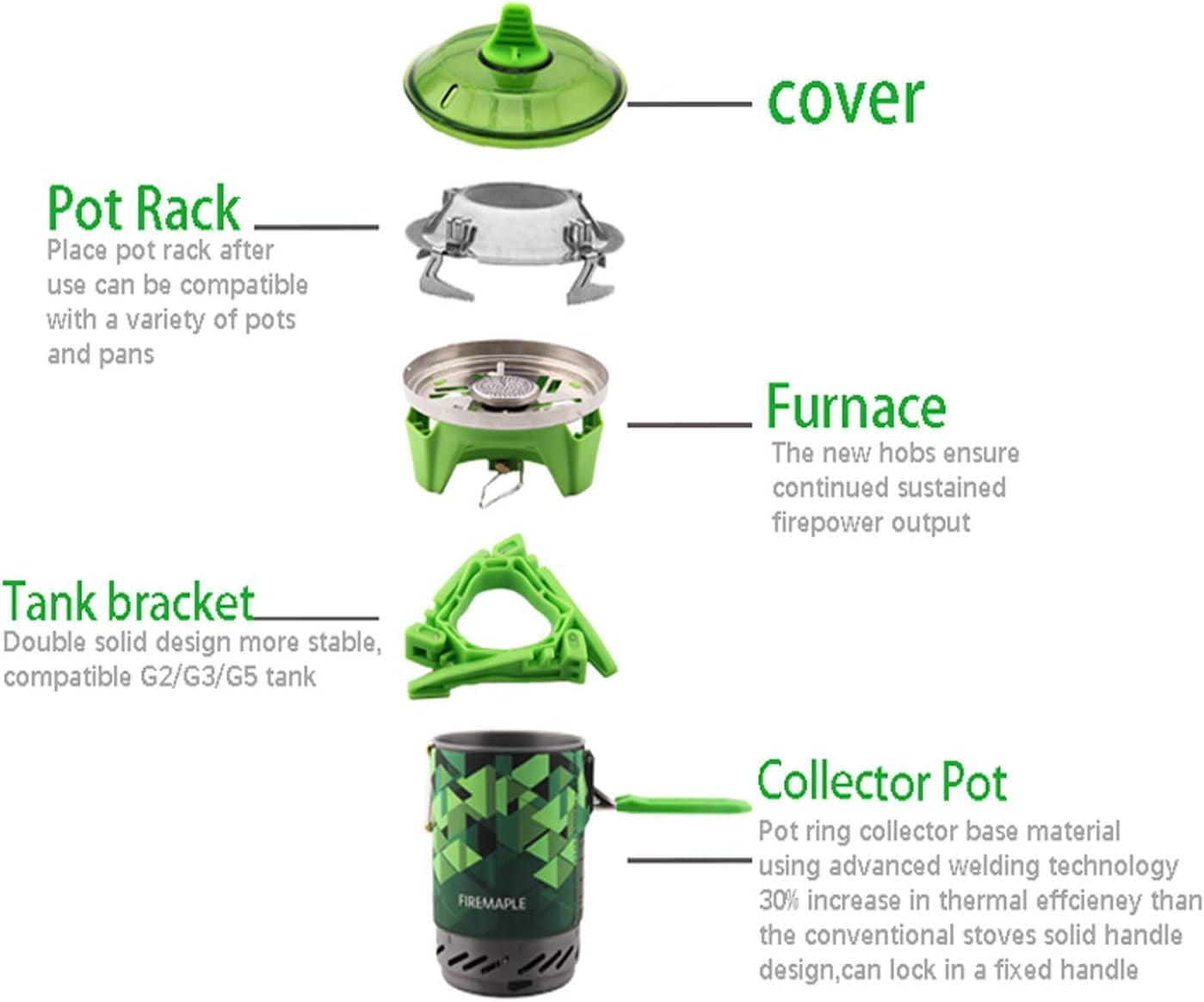 Fire Maple FMS-X2 X3 Compact One-Piece Camping Stove Heat Exchanger Pot Camping Equipment Set Flash Personal Cooking System (Star-2，Green)